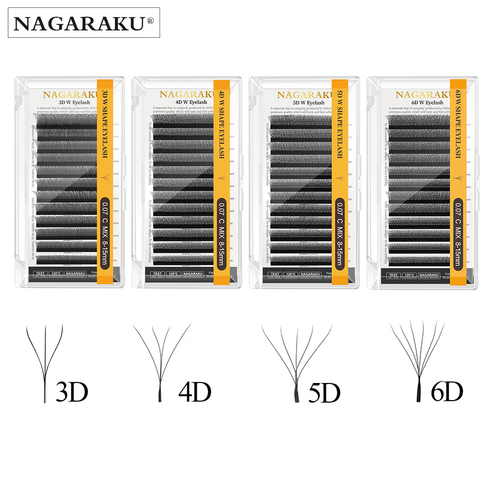 Premade Volume Fans